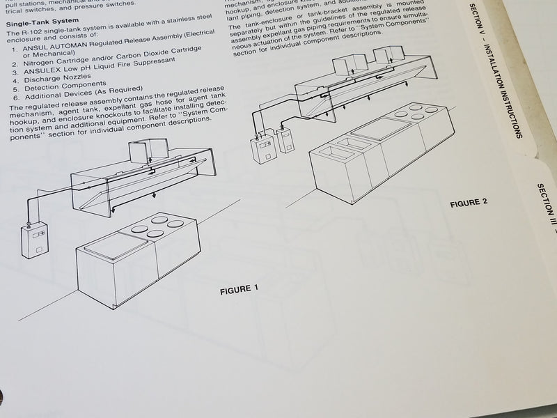 ANSUL R-102 Restaurant System Design, Install, Recharge & Maintenance Manual